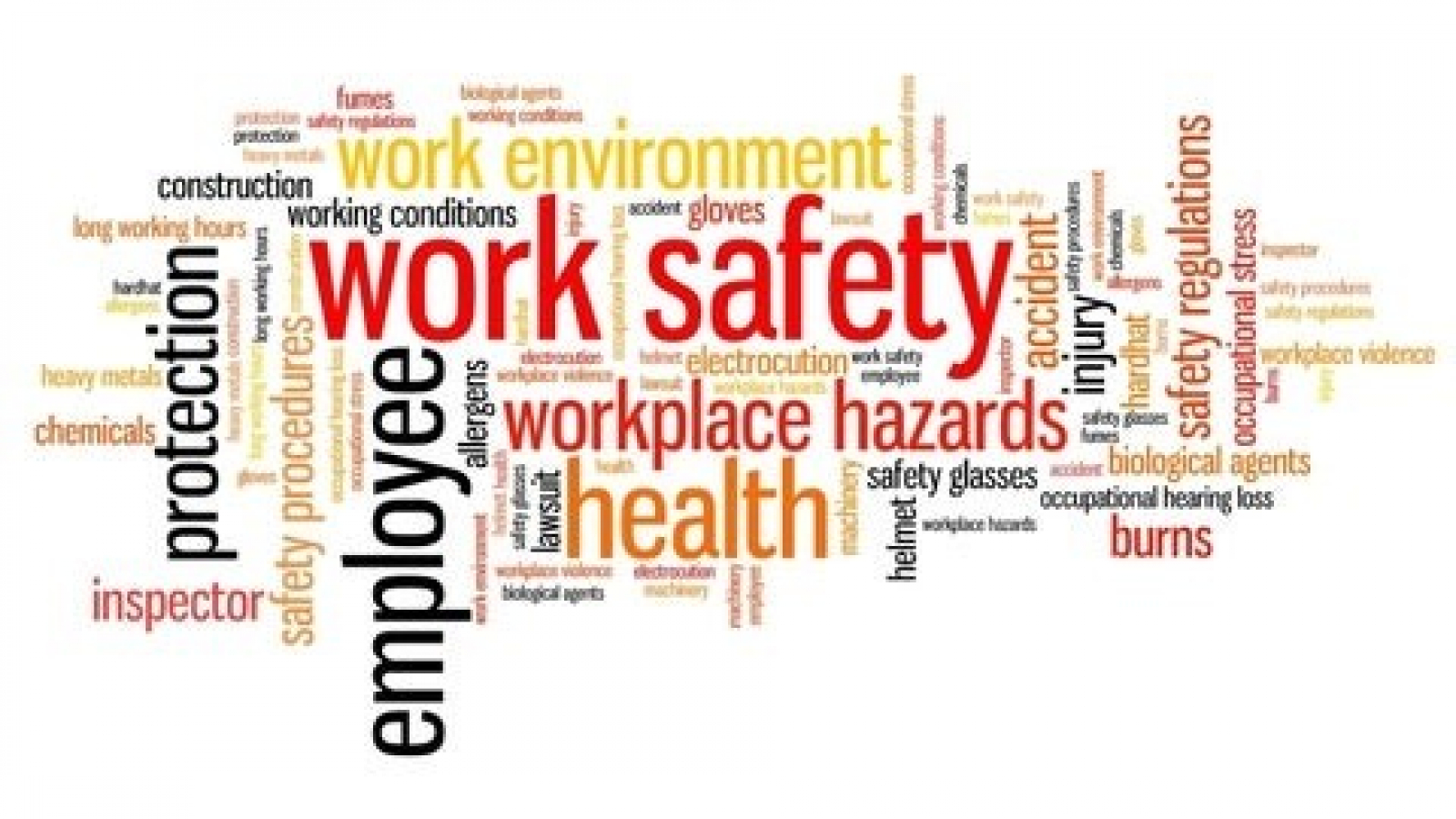 A picture of a word cloud of health and safety terms
